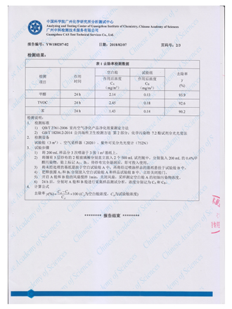 中科院產品性能檢測報告C